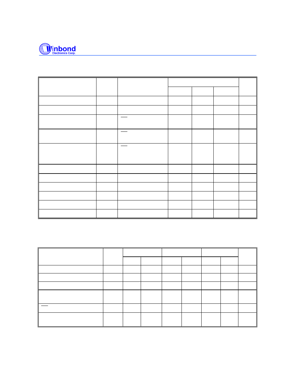 Read operation dc characteristics, Read operation ac characteristics | Rainbow Electronics W27E020 User Manual | Page 6 / 14