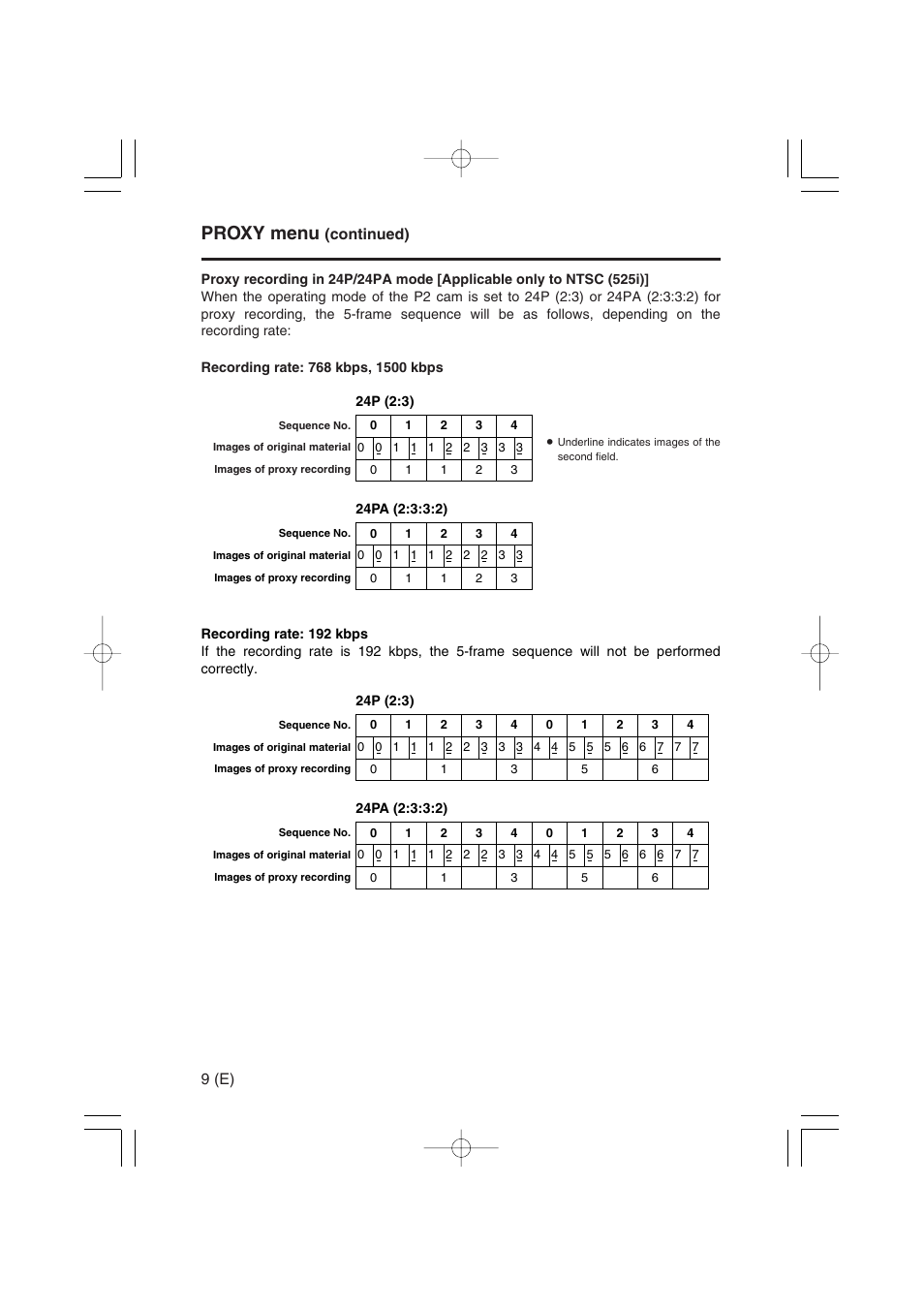 Proxy menu, 9 (e), Continued) | Panasonic AJ-YAX800 User Manual | Page 10 / 104