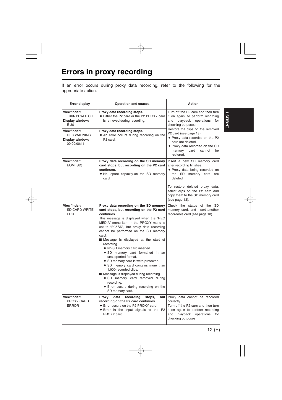 Errors in proxy recording, 12 (e) | Panasonic AJ-YAX800 User Manual | Page 13 / 104