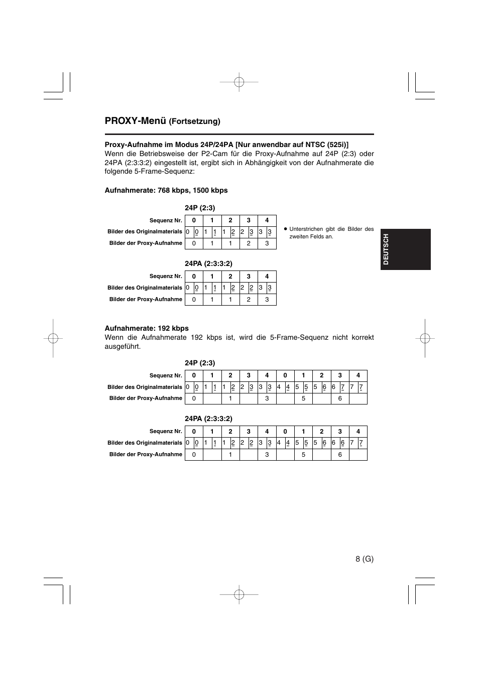 Proxy-menü, 8 (g), Fortsetzung) | Panasonic AJ-YAX800 User Manual | Page 23 / 104