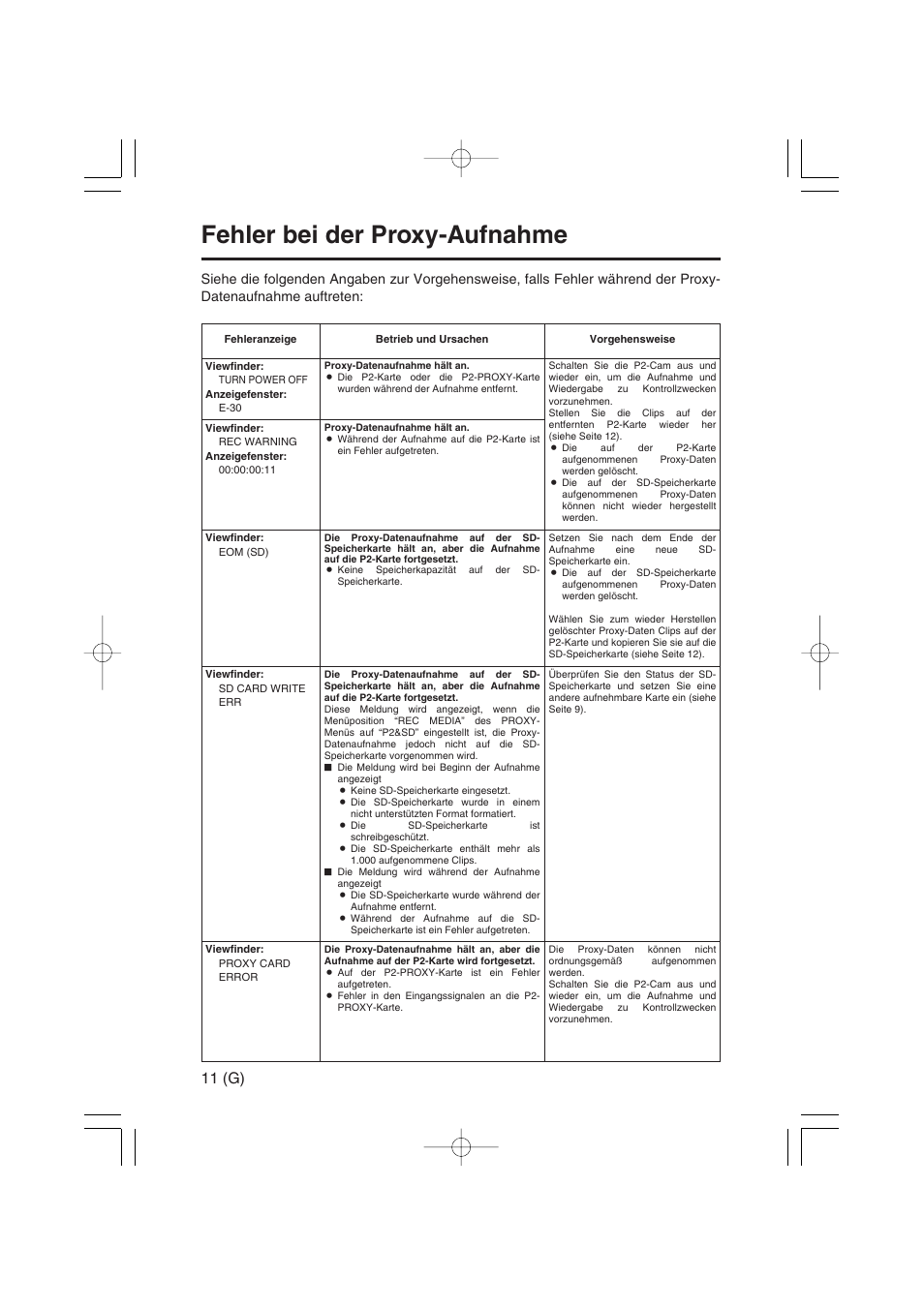 Fehler bei der proxy-aufnahme, 11 (g) | Panasonic AJ-YAX800 User Manual | Page 26 / 104