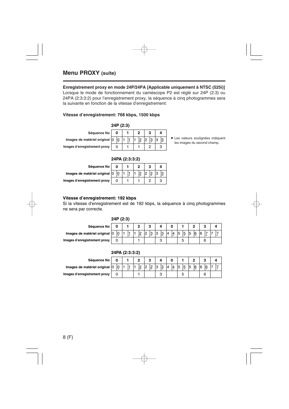 Menu proxy, 8 (f), Suite) | Panasonic AJ-YAX800 User Manual | Page 36 / 104