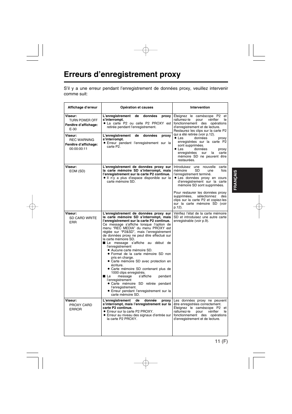Erreurs d’enregistrement proxy, 11 (f) | Panasonic AJ-YAX800 User Manual | Page 39 / 104