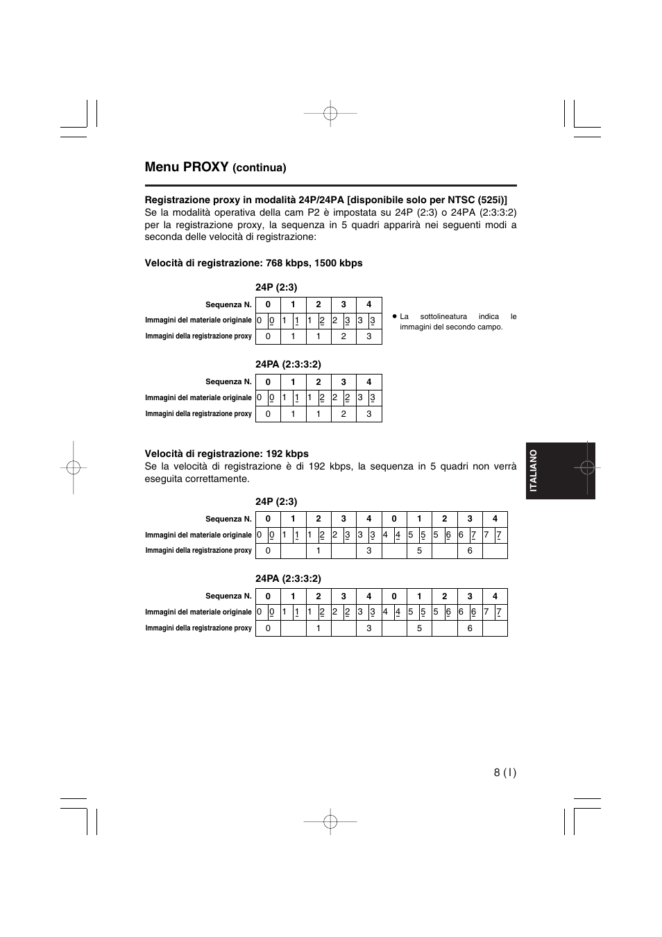 Menu proxy, 8 ( i ), Continua) | Panasonic AJ-YAX800 User Manual | Page 49 / 104
