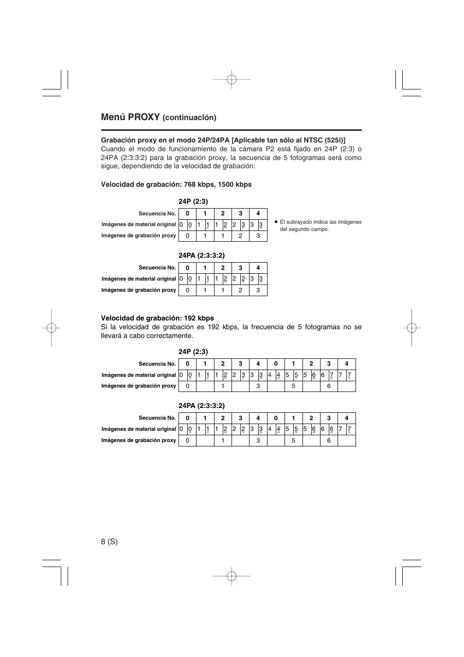 Menú proxy, 8 (s), Continuación) | Panasonic AJ-YAX800 User Manual | Page 62 / 104