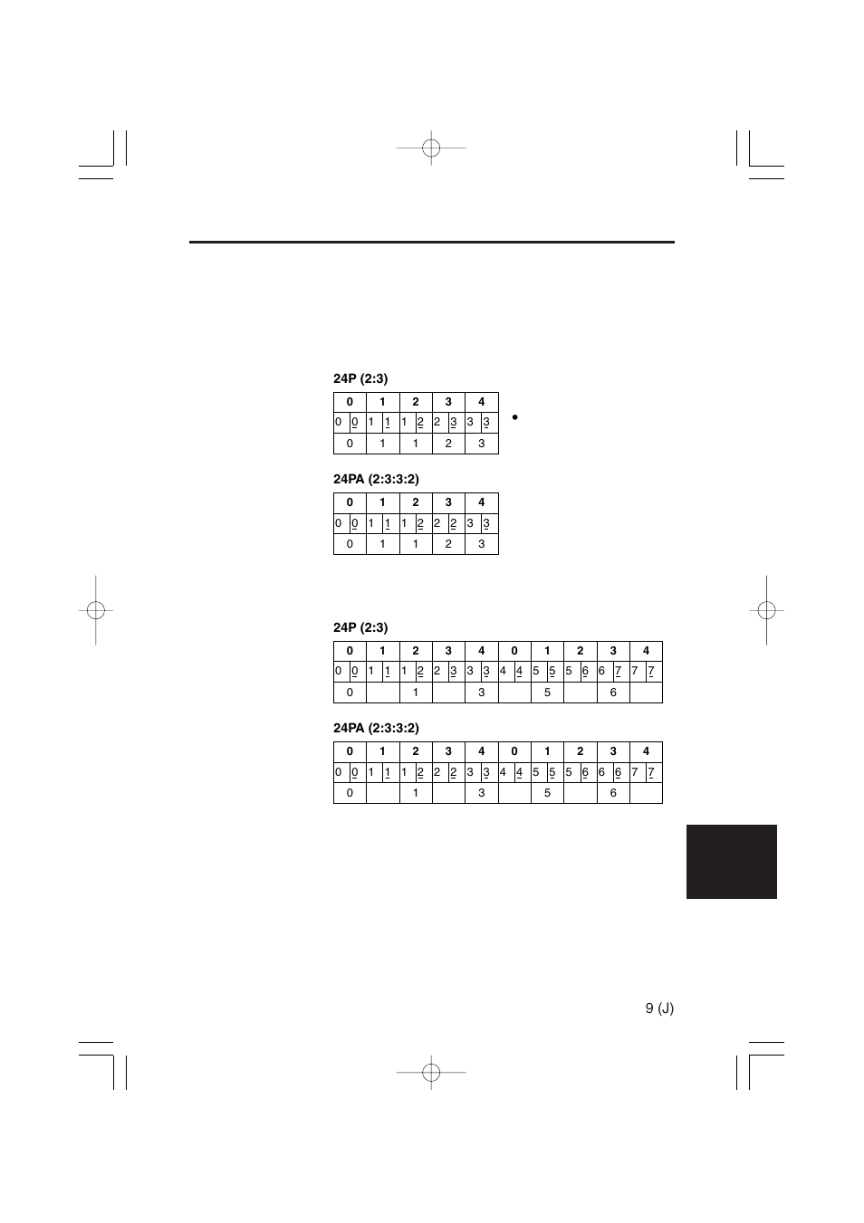 9 (j) | Panasonic AJ-YAX800 User Manual | Page 89 / 104