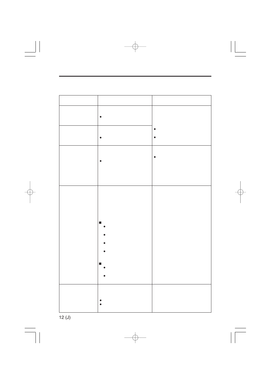 12 (j) | Panasonic AJ-YAX800 User Manual | Page 92 / 104