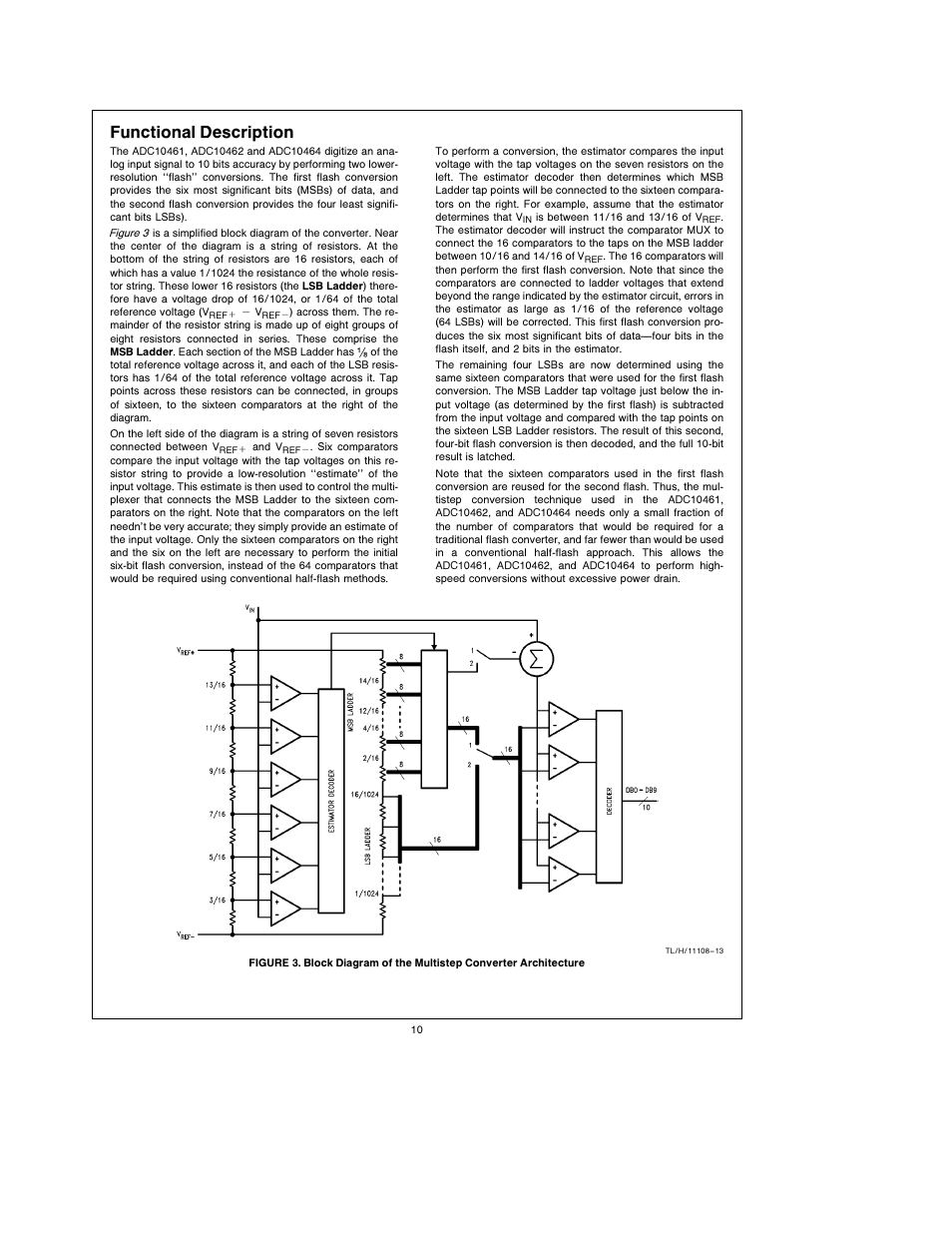 Functional description | Rainbow Electronics ADC10464 User Manual | Page 10 / 18