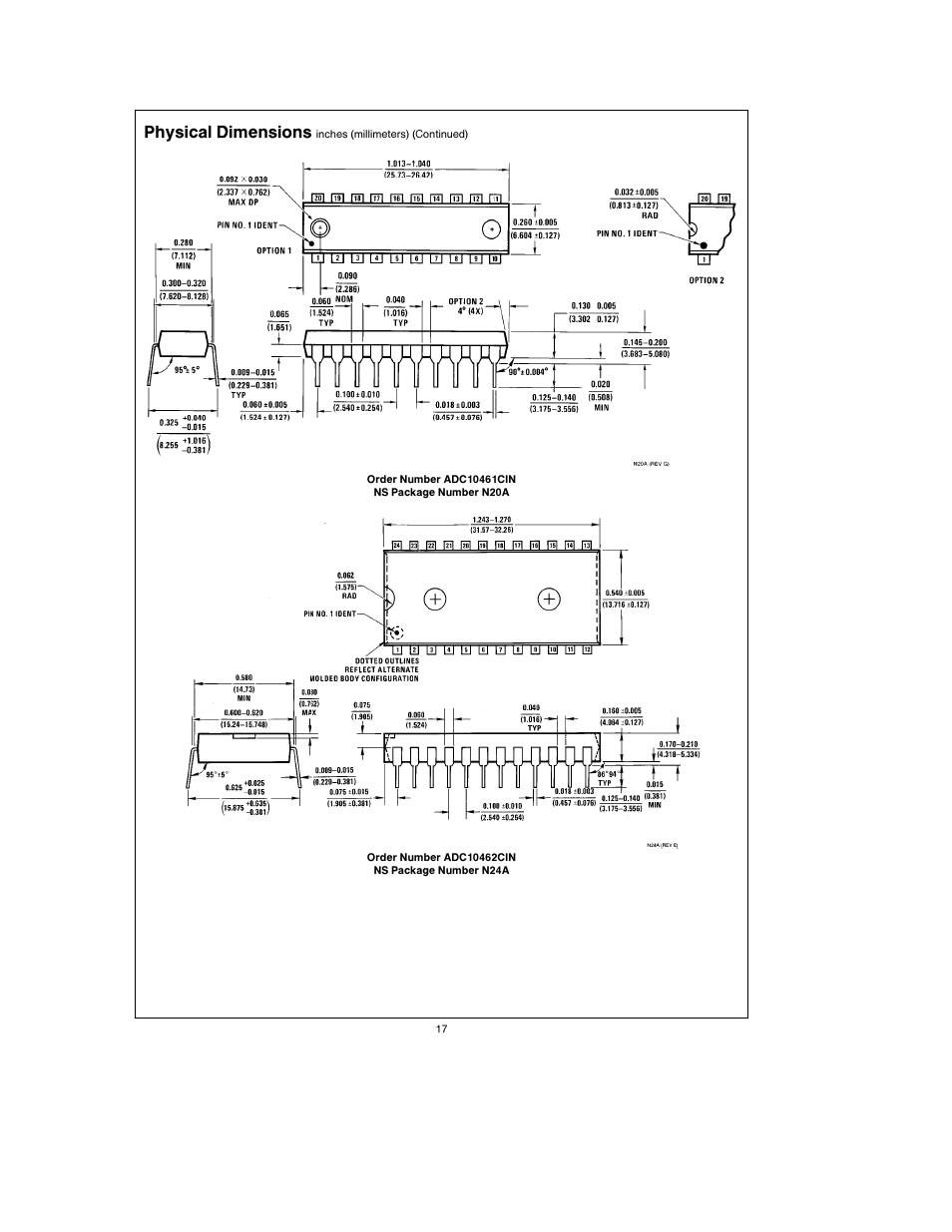 Physical dimensions | Rainbow Electronics ADC10464 User Manual | Page 17 / 18