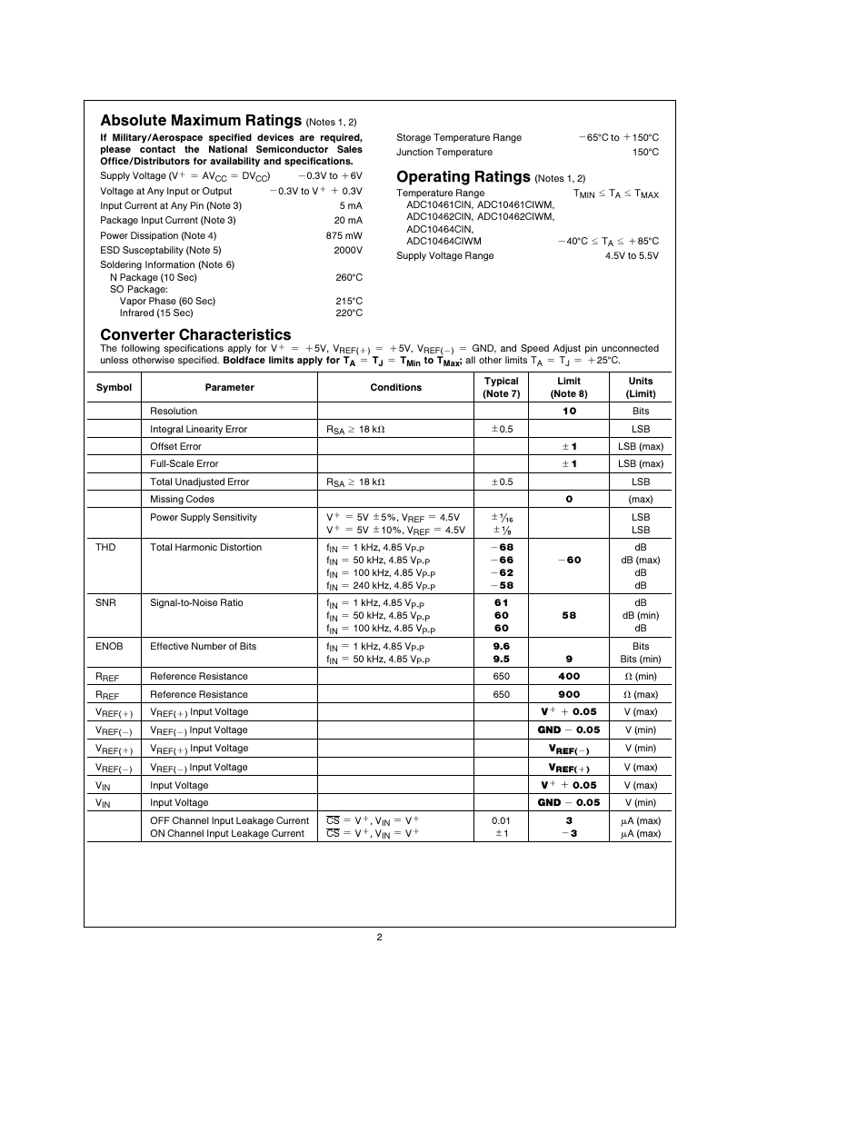 Absolute maximum ratings, Operating ratings, Converter characteristics | Rainbow Electronics ADC10464 User Manual | Page 2 / 18