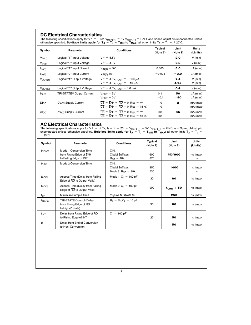 Dc electrical characteristics, Ac electrical characteristics | Rainbow Electronics ADC10464 User Manual | Page 3 / 18