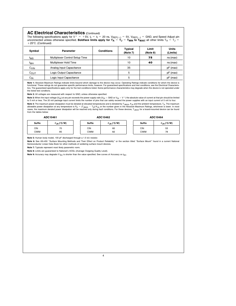 Ac electrical characteristics | Rainbow Electronics ADC10464 User Manual | Page 4 / 18