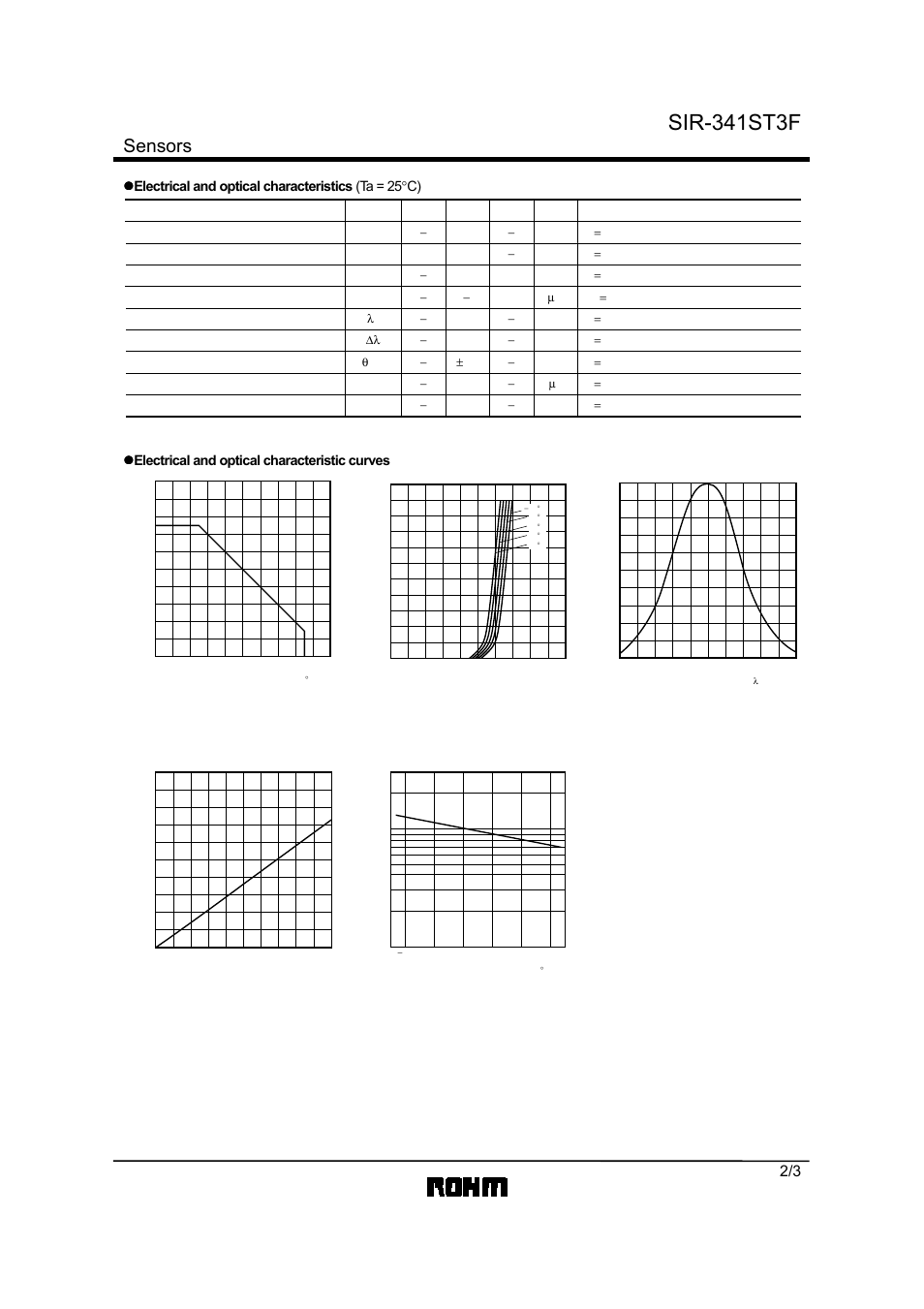 Sir-341st3f, Sensors, Electrical and optical characteristic curves | Rainbow Electronics SIR-341ST3F User Manual | Page 2 / 3