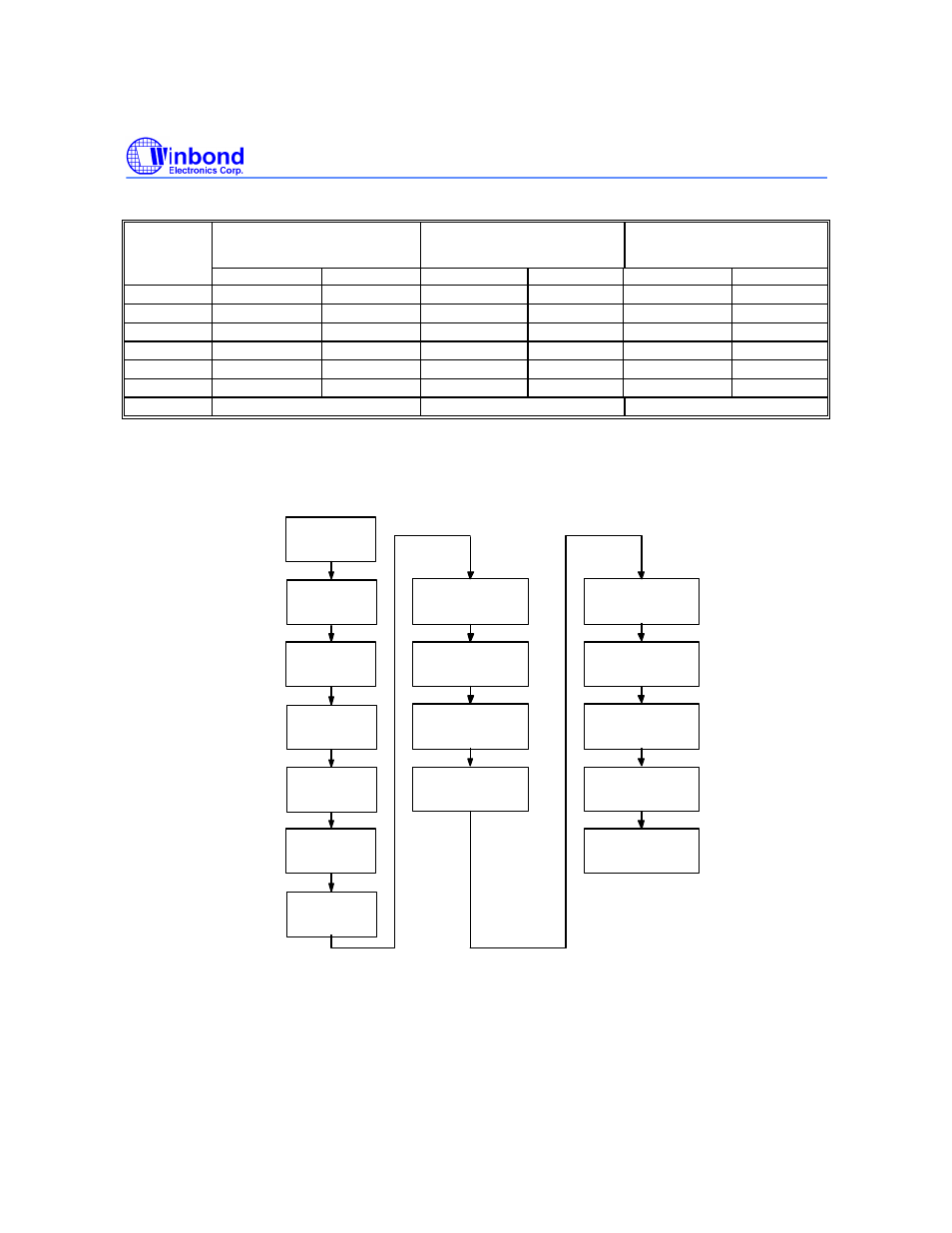 Rainbow Electronics W29C020C User Manual | Page 8 / 21