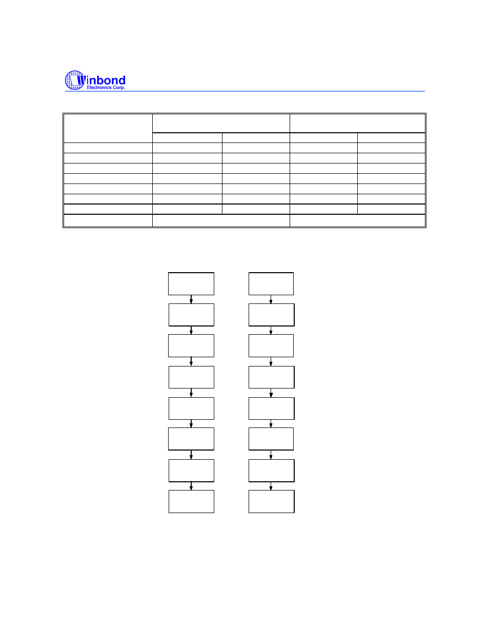 Command codes for boot block lockout enable, Boot block lockout enable acquisition flow | Rainbow Electronics W29C020C User Manual | Page 9 / 21