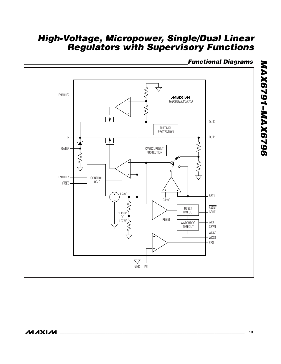Functional diagrams | Rainbow Electronics MAX6796 User Manual | Page 13 / 25