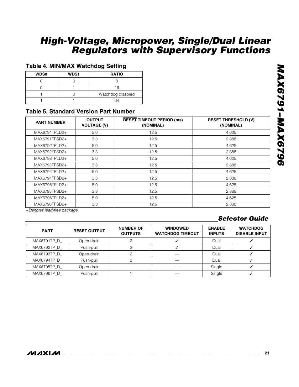 Selector guide, Table 4. min/max watchdog setting, Table 5. standard version part number | Rainbow Electronics MAX6796 User Manual | Page 21 / 25