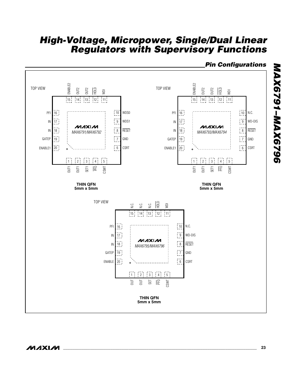 Pin configurations | Rainbow Electronics MAX6796 User Manual | Page 23 / 25