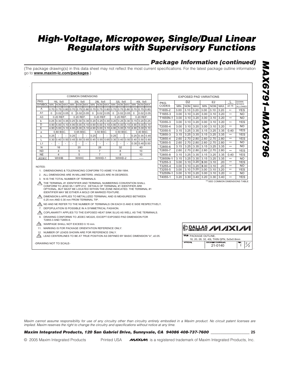 Package information (continued) | Rainbow Electronics MAX6796 User Manual | Page 25 / 25