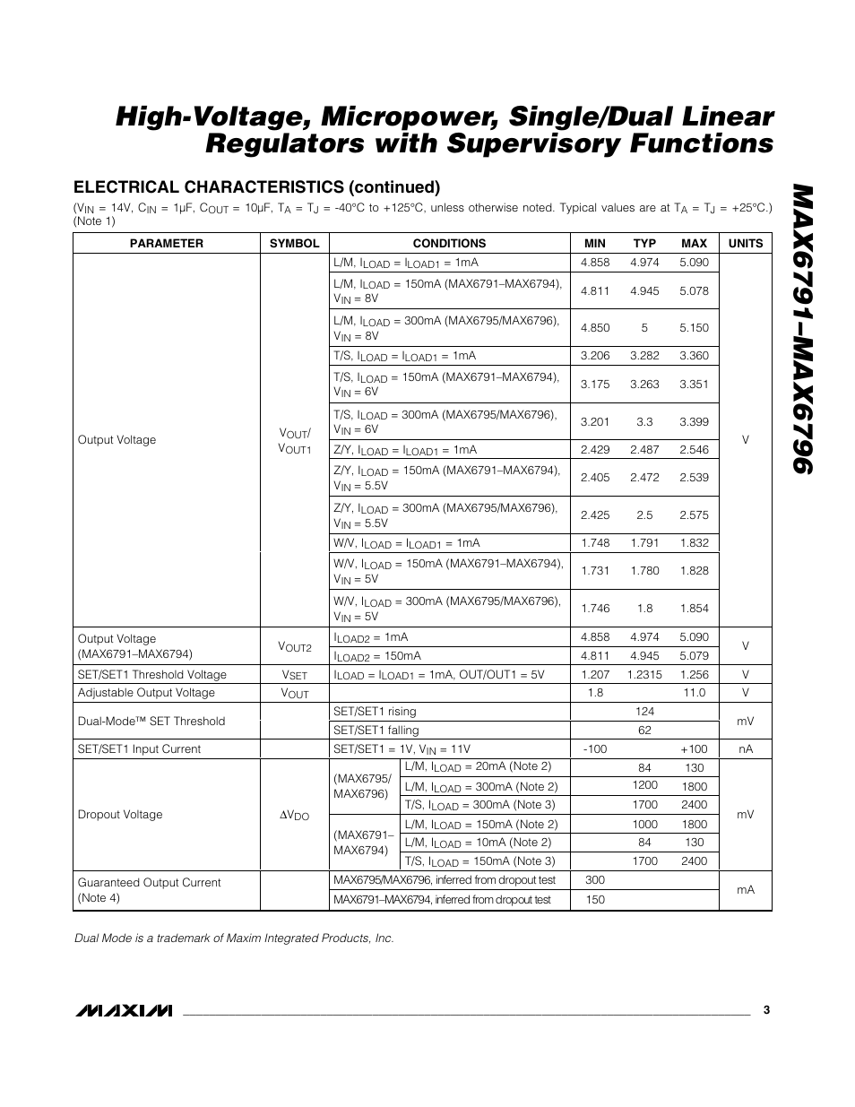 Electrical characteristics (continued) | Rainbow Electronics MAX6796 User Manual | Page 3 / 25