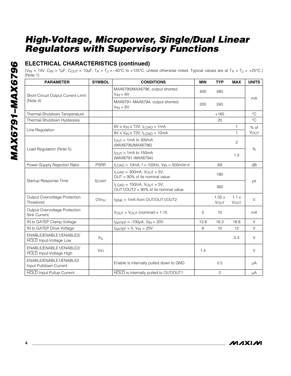 Electrical characteristics (continued) | Rainbow Electronics MAX6796 User Manual | Page 4 / 25
