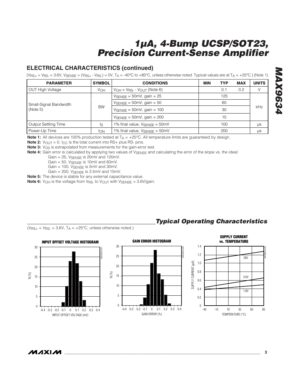 Typical operating characteristics, Electrical characteristics (continued) | Rainbow Electronics MAX9634 User Manual | Page 3 / 11
