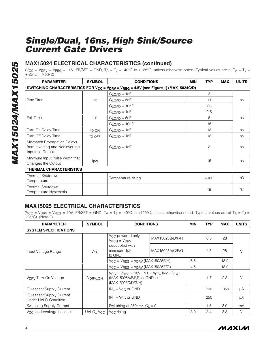 Rainbow Electronics MAX15025 User Manual | Page 4 / 16