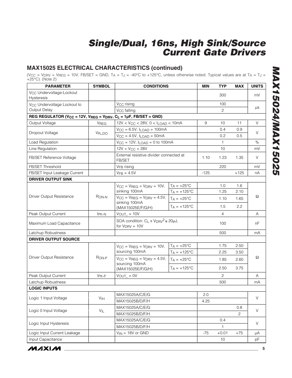 Rainbow Electronics MAX15025 User Manual | Page 5 / 16