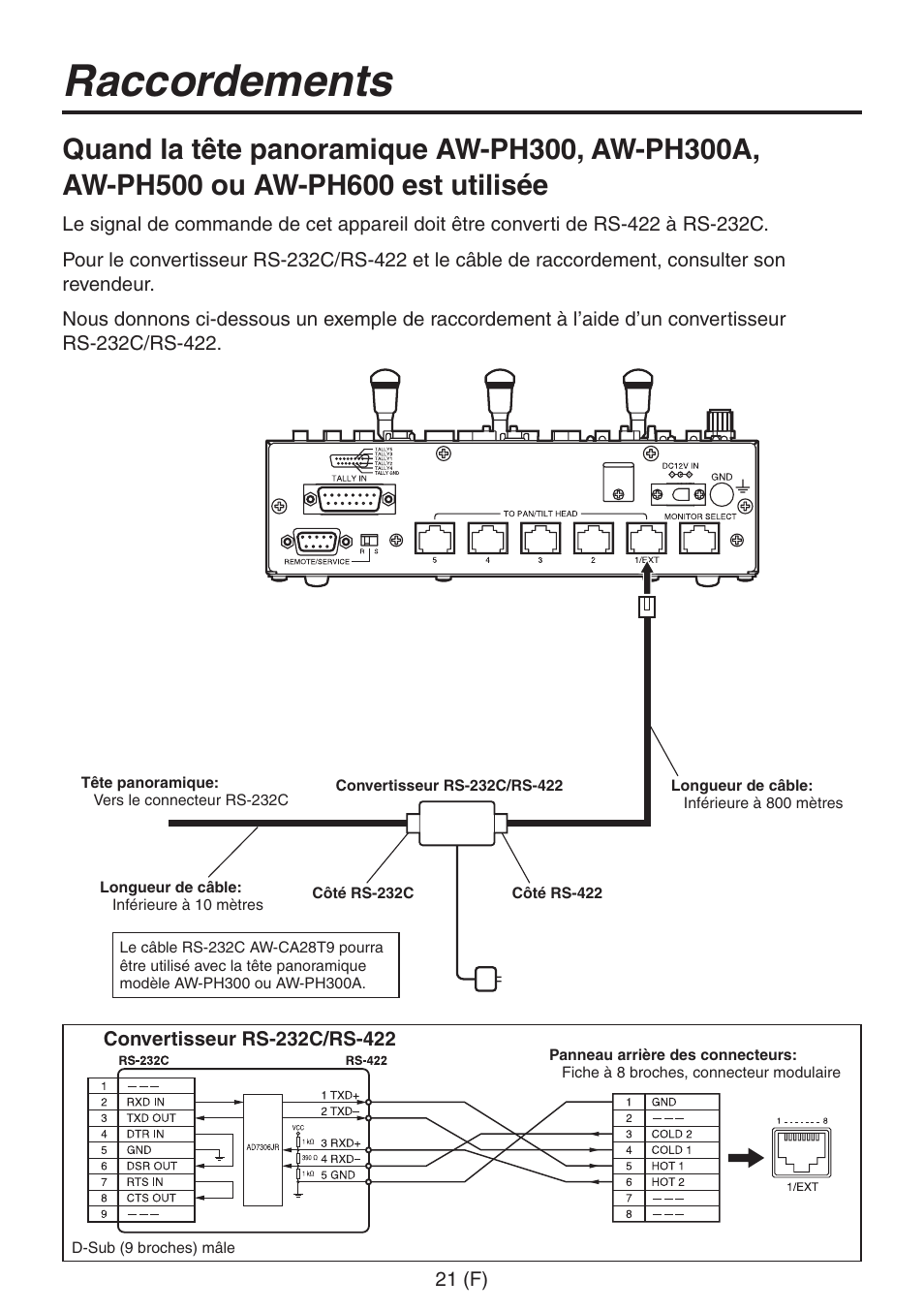 Raccordements | Panasonic AW-RP555 User Manual | Page 106 / 296