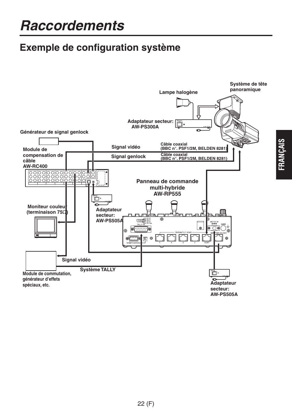 Raccordements, Exemple de configuration système, Fran ça is | Panasonic AW-RP555 User Manual | Page 107 / 296