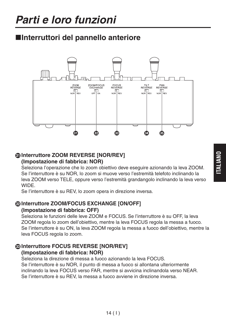 Parti e loro funzioni, Interruttori del pannello anteriore | Panasonic AW-RP555 User Manual | Page 141 / 296