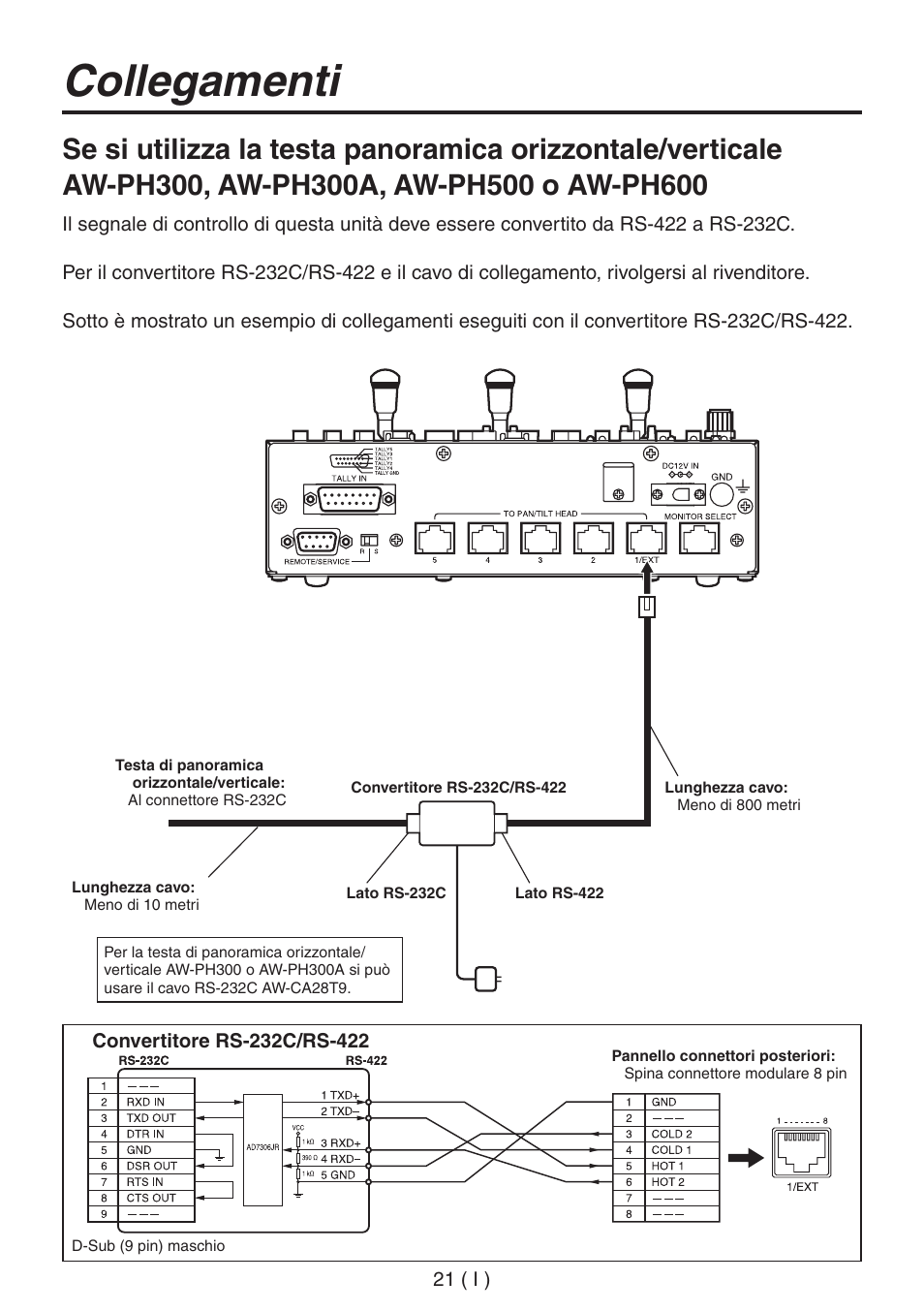 Collegamenti | Panasonic AW-RP555 User Manual | Page 148 / 296