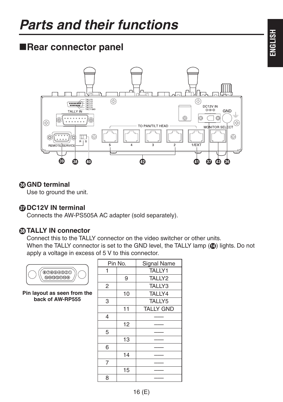 Parts and their functions, Rear connector panel, English | Panasonic AW-RP555 User Manual | Page 17 / 296