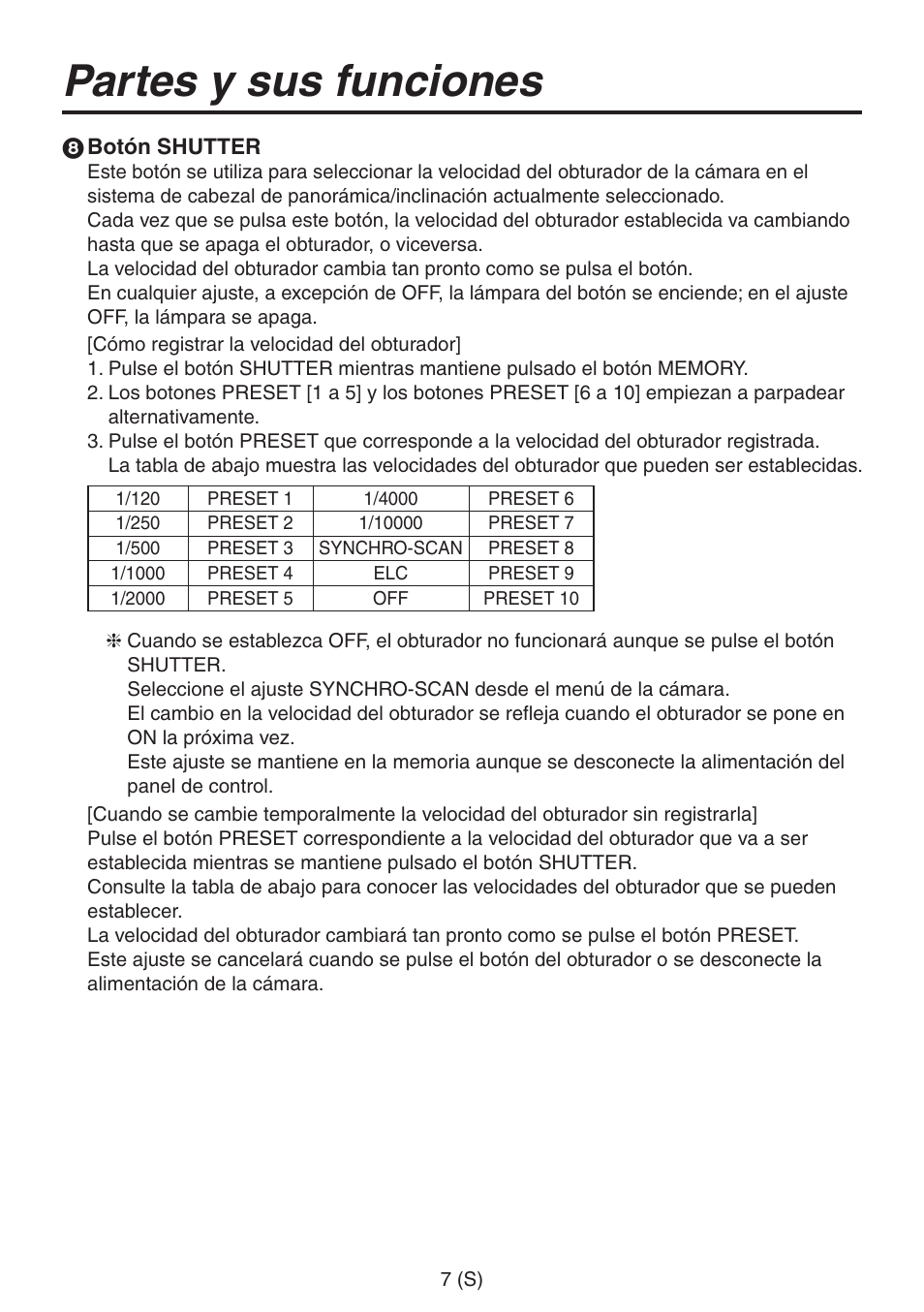 Partes y sus funciones | Panasonic AW-RP555 User Manual | Page 176 / 296