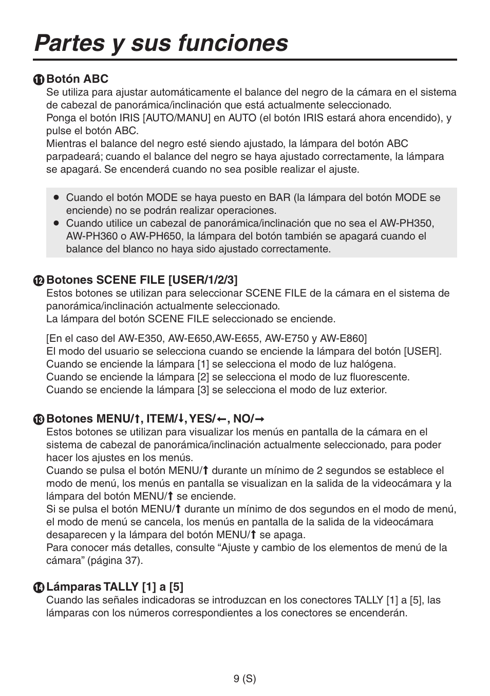 Partes y sus funciones | Panasonic AW-RP555 User Manual | Page 178 / 296