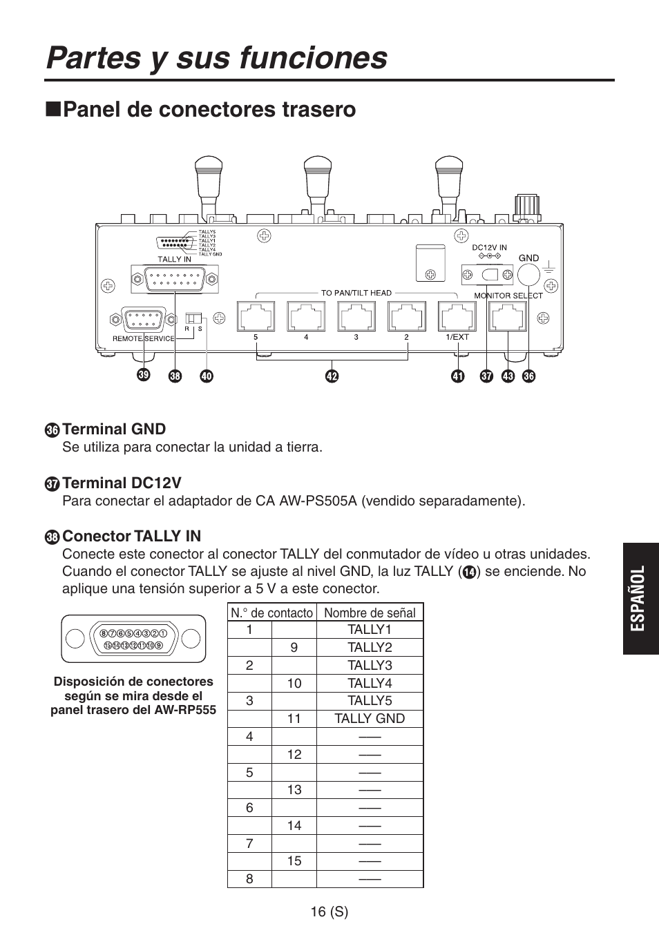 Partes y sus funciones, Panel de conectores trasero, Esp añ o l | Panasonic AW-RP555 User Manual | Page 185 / 296