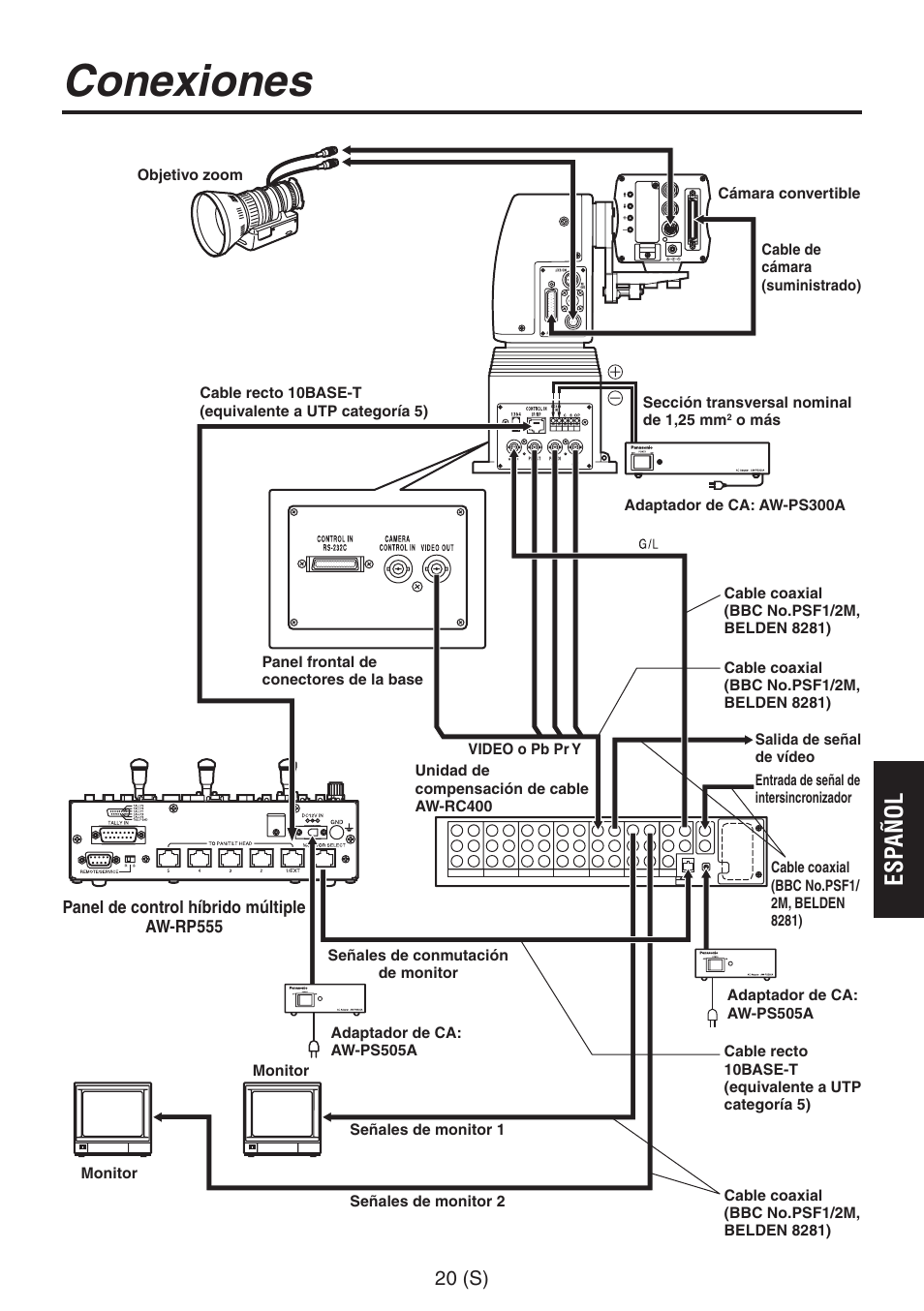 Conexiones, Esp añ o l, 20 (s) | Panasonic AW-RP555 User Manual | Page 189 / 296