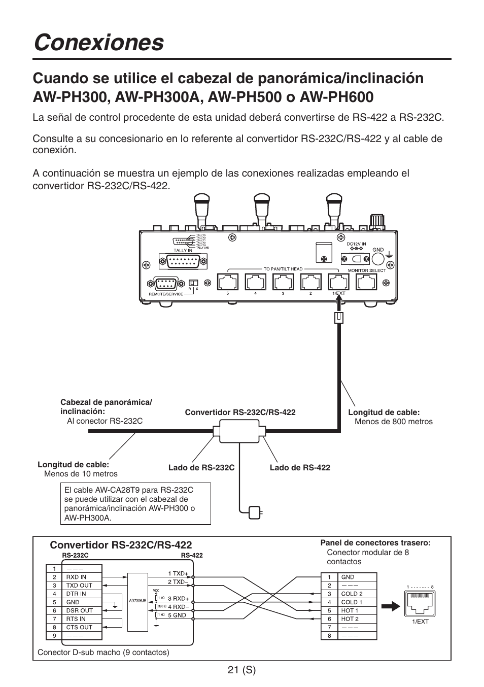 Conexiones | Panasonic AW-RP555 User Manual | Page 190 / 296