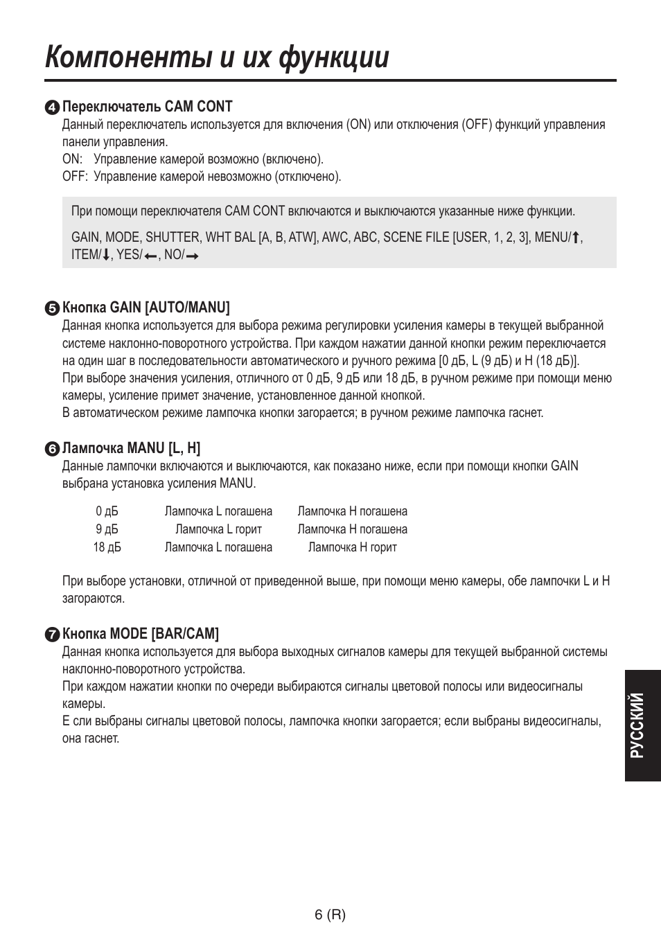 Компоненты и их функции | Panasonic AW-RP555 User Manual | Page 217 / 296