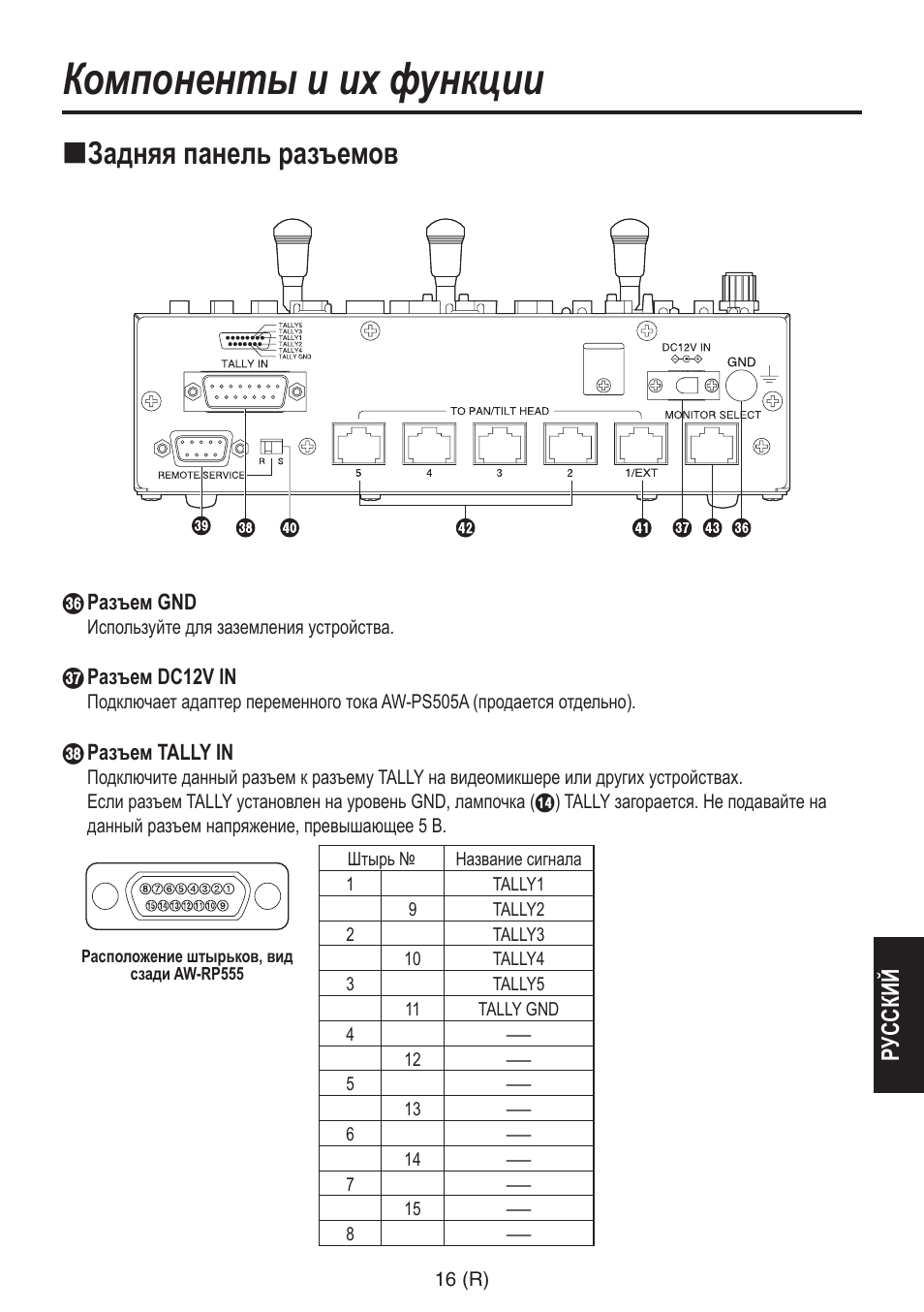 Компоненты и их функции, Задняя панель разъемов, Русский | Panasonic AW-RP555 User Manual | Page 227 / 296