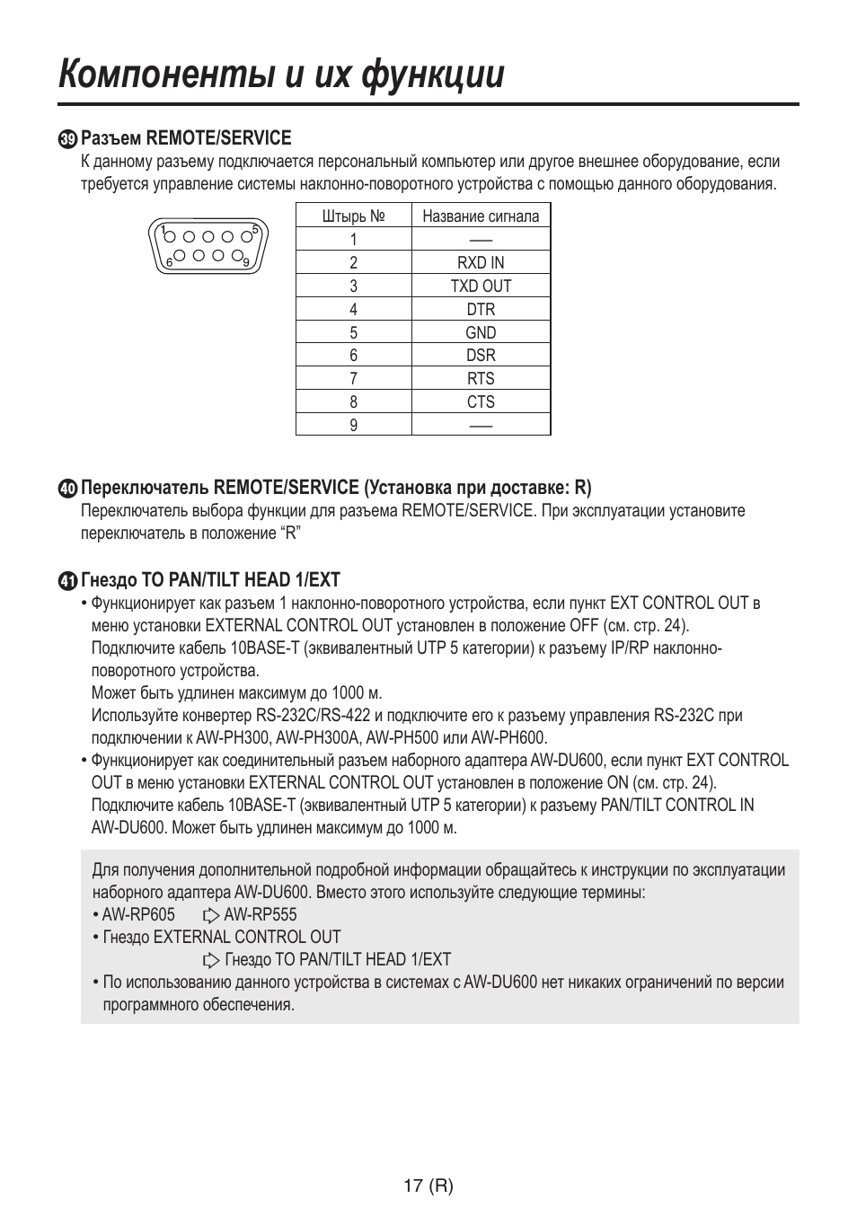 Компоненты и их функции | Panasonic AW-RP555 User Manual | Page 228 / 296