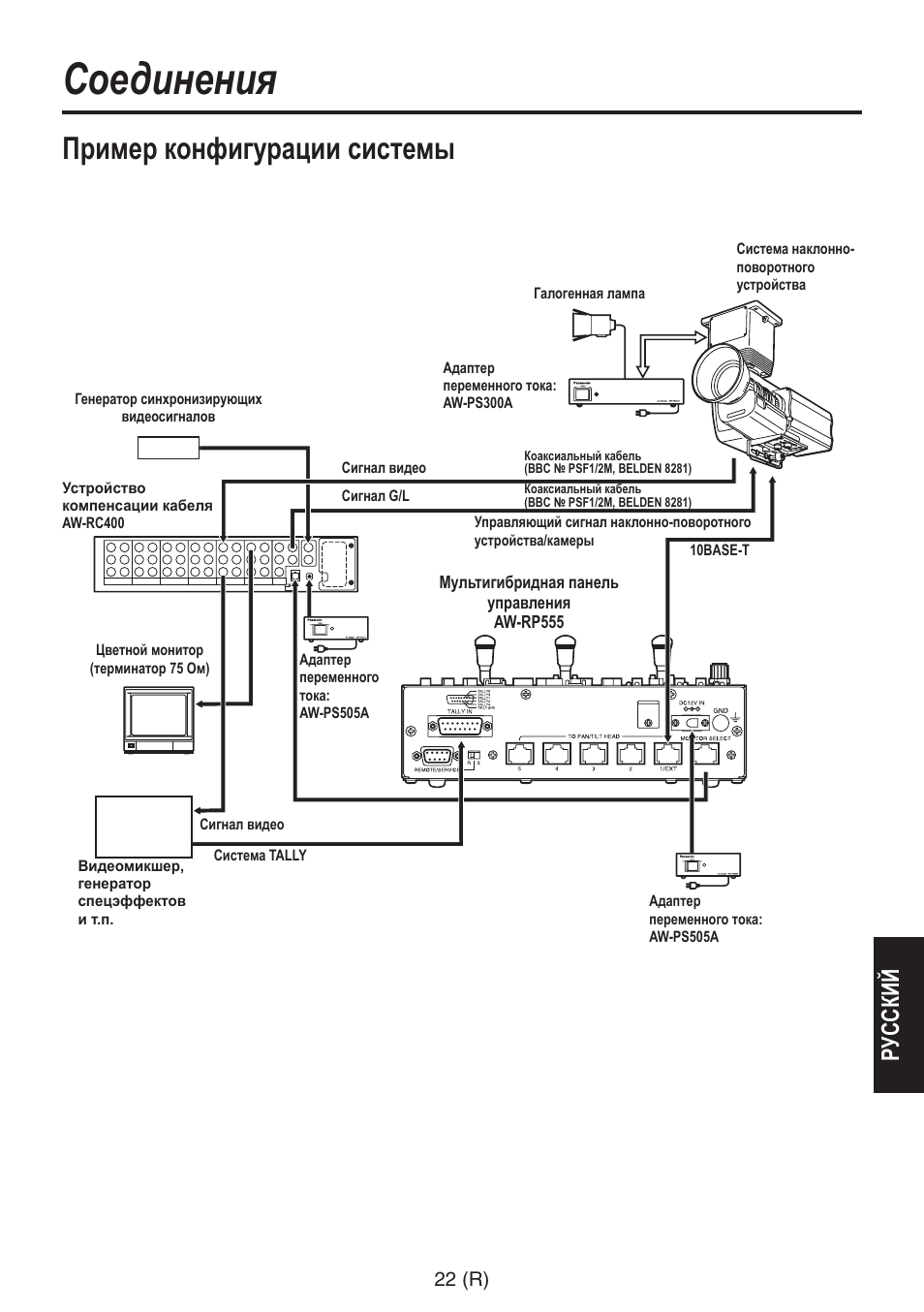 Соединения, Пример конфигурации системы, Русский | 22 (r) | Panasonic AW-RP555 User Manual | Page 233 / 296