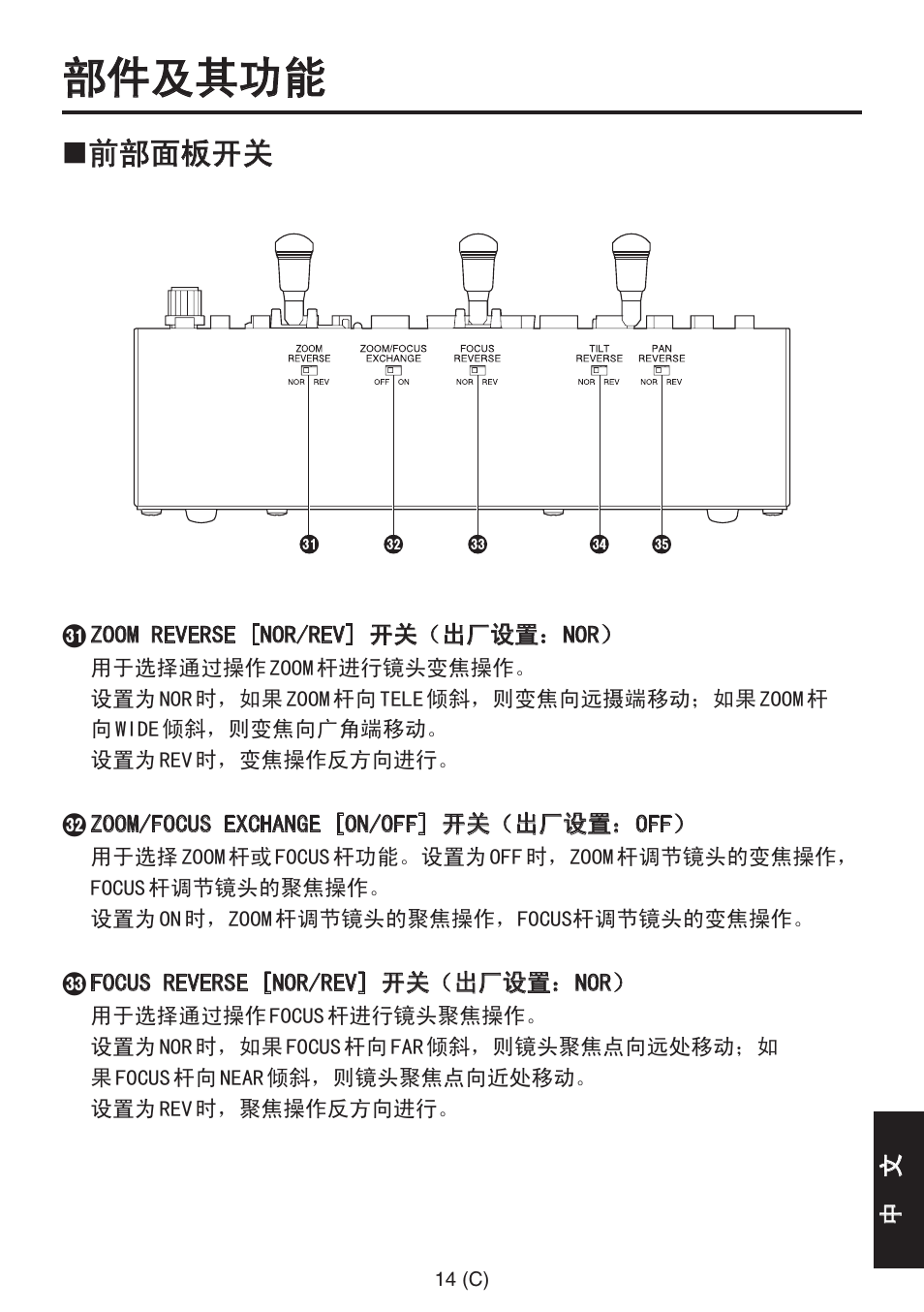 部件及其功能, 前部面板开关 | Panasonic AW-RP555 User Manual | Page 267 / 296