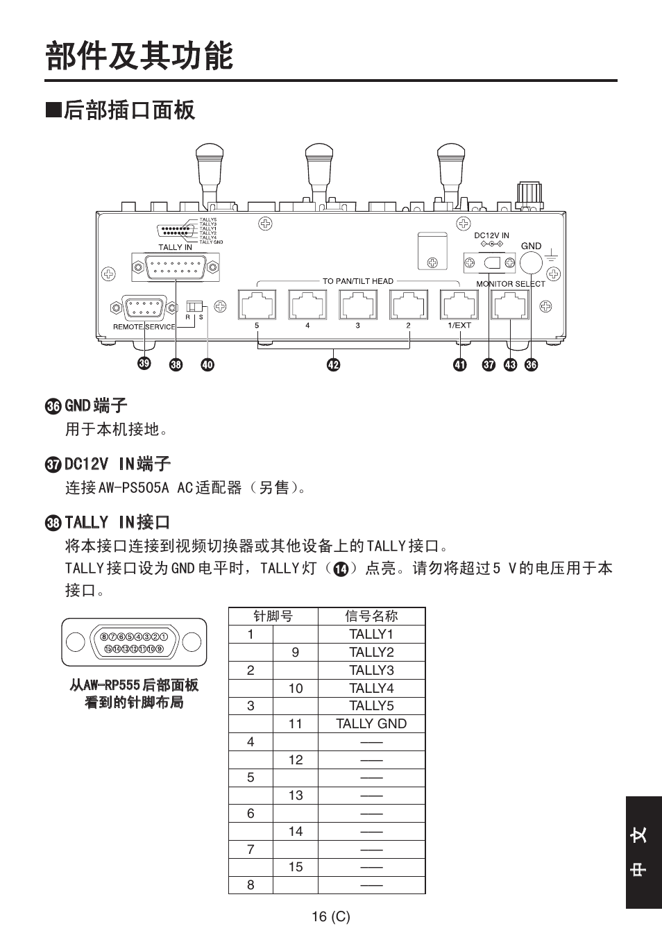 部件及其功能, 后部插口面板 | Panasonic AW-RP555 User Manual | Page 269 / 296