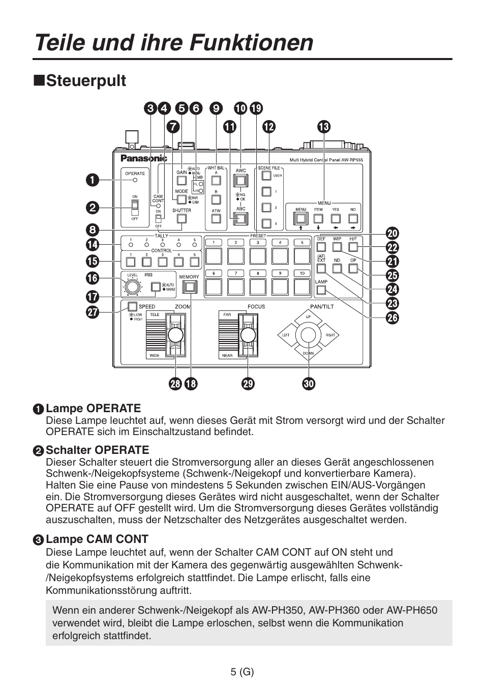 Teile und ihre funktionen, Steuerpult | Panasonic AW-RP555 User Manual | Page 48 / 296