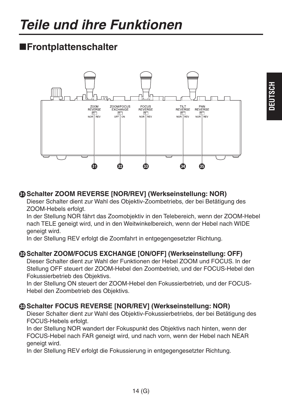 Teile und ihre funktionen, Frontplattenschalter | Panasonic AW-RP555 User Manual | Page 57 / 296