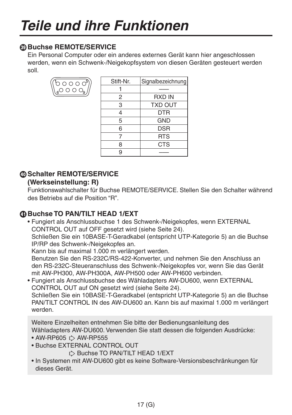 Teile und ihre funktionen | Panasonic AW-RP555 User Manual | Page 60 / 296