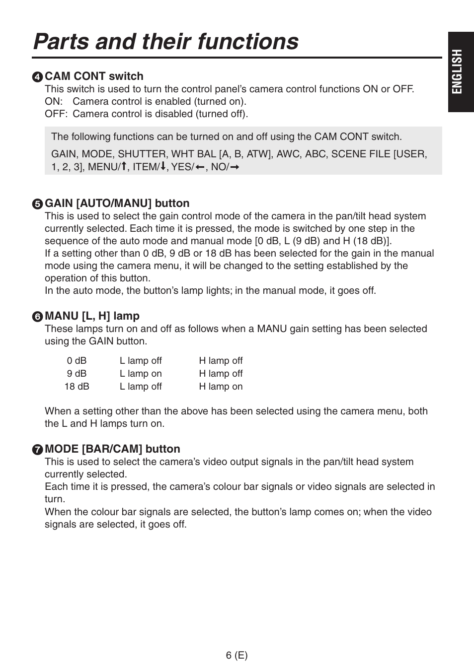 Parts and their functions | Panasonic AW-RP555 User Manual | Page 7 / 296