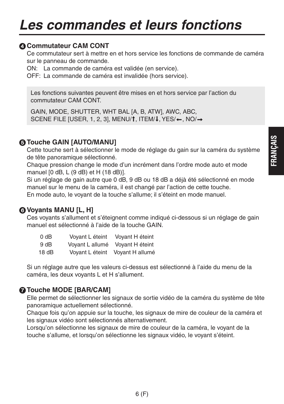 Les commandes et leurs fonctions | Panasonic AW-RP555 User Manual | Page 91 / 296