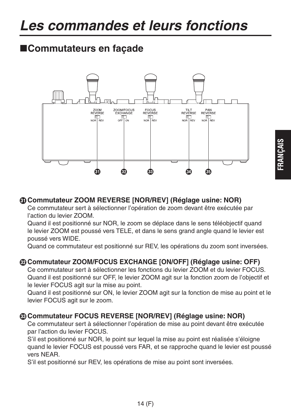 Les commandes et leurs fonctions, Commutateurs en façade | Panasonic AW-RP555 User Manual | Page 99 / 296